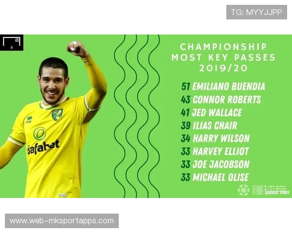 阿森纳追逐英冠最具智慧的指挥官——开启未来辉煌的关键布局