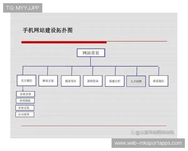 根据你选择的方案调整后的标题