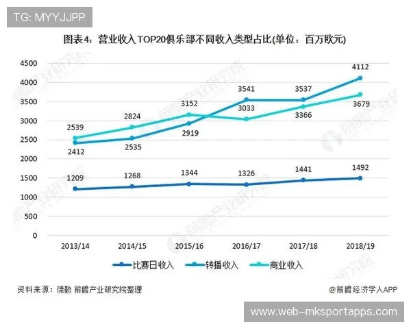 球队积分变化趋势分析,足球球队积分怎么算 球队积分变化趋势分析,足球球队积分怎么算