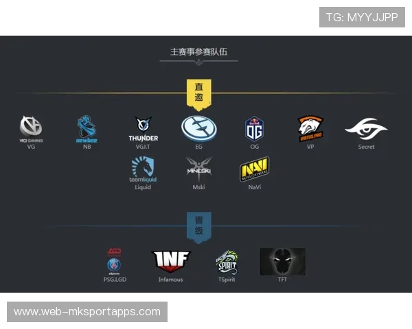 TI冠军归属悬念十足